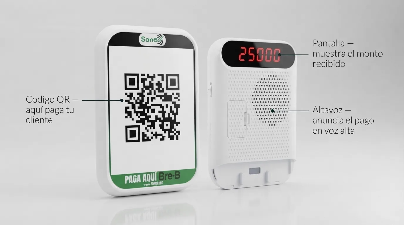 Dispositivo Kanti por sus dos caras: al frente el código QR donde paga el cliente; atrás la pantalla que muestra el monto recibido y el altavoz que anuncia el pago en voz alta